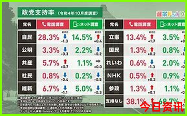 四川哪里旅游景点最好